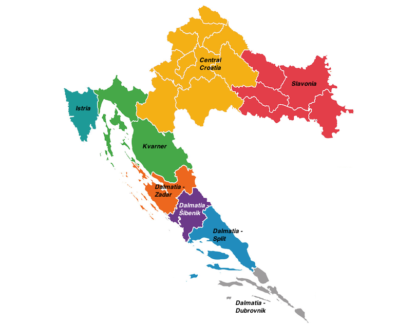 croatia